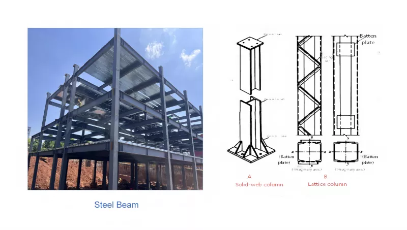 Steel columns